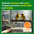 Bird Cage Liner Sheets Acid Free Non Toxic Paper Bedding 120Ct